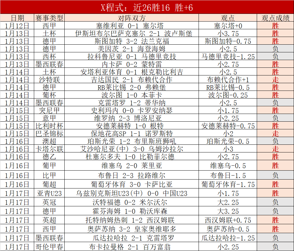 德甲豪门拜,仁慕尼黑对,决圣吉罗斯,龙8国际会员登录入口,龙8国际官网,龙8国际