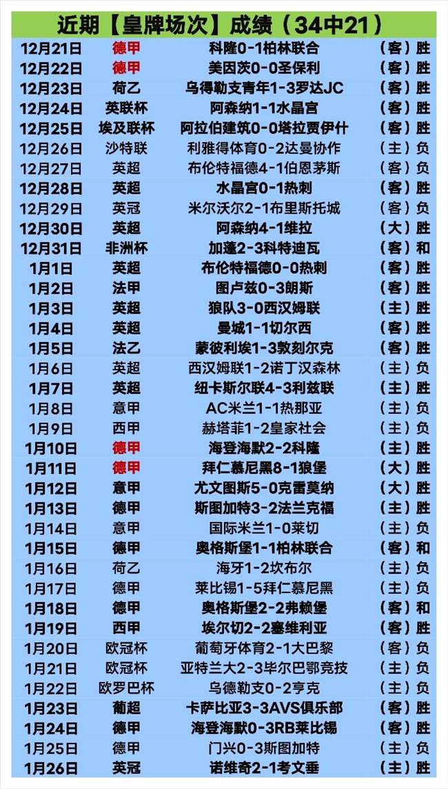 申花东集结,迎战南通,三外援缺席,龙8国际会员登录入口,龙8国际官网,龙8国际