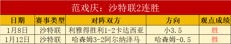 惊险连中,步行者挑战,公牛,龙8国际会员登录入口,龙8国际官网,龙8国际