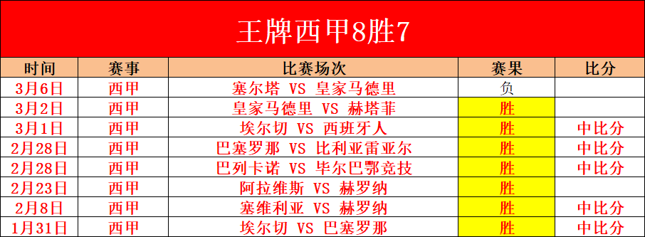 特鲁宾坚定,聚焦国家队,与本菲卡,龙8国际会员登录入口,龙8国际官网,龙8国际