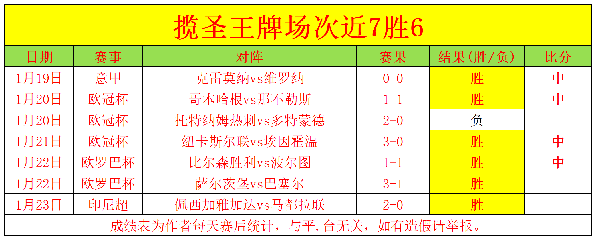 穆帅离任,冠军梦碎仅,遭遇多方压,龙8国际会员登录入口,龙8国际官网,龙8国际