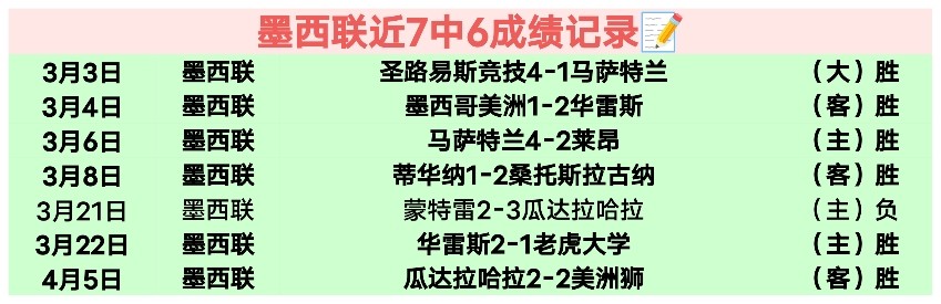 拉什福德,曼城实力非,堪称顶级强,龙8国际会员登录入口,龙8国际官网,龙8国际