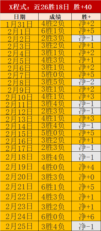 拉什福德,曼城实力非,堪称顶级强,龙8国际会员登录入口,龙8国际官网,龙8国际