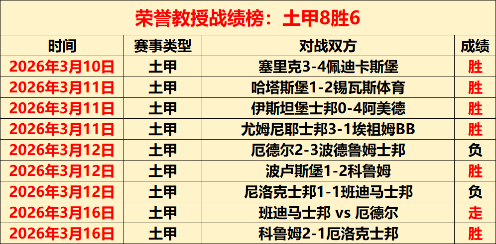 曼晚,安德森或购,柴郡宅,龙8国际会员登录入口,龙8国际官网,龙8国际