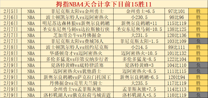 球队频繁更,换教练风格,未见改观,龙8国际会员登录入口,龙8国际官网,龙8国际