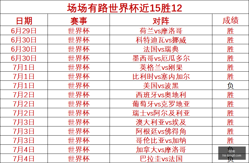 国际龙,国际官网数,据冲到,龙8国际官网,龙8国际App,龙8国际娱乐,龙8国际游戏,龙8国际平台