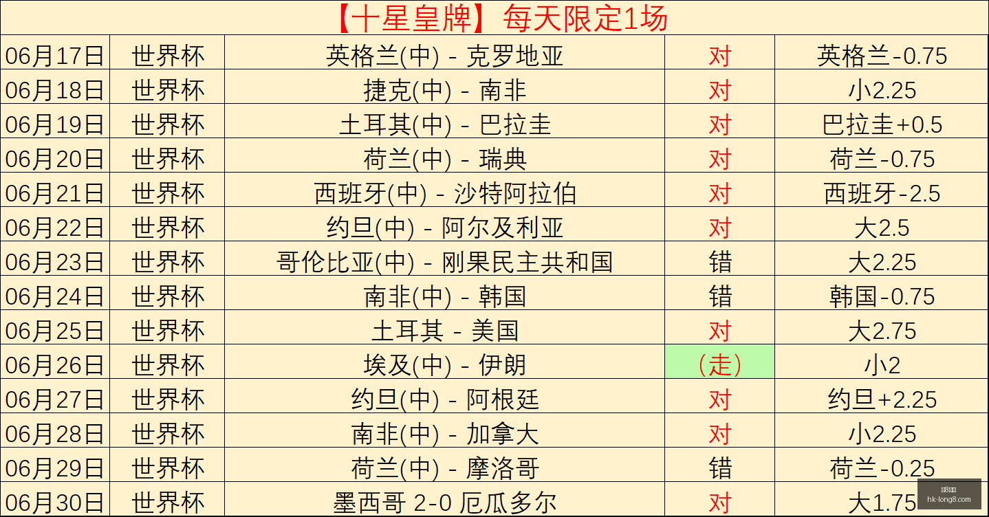 国际,龙8国际,龙8国际官网,龙8国际官网,龙8国际App,龙8国际娱乐,龙8国际游戏,龙8国际平台