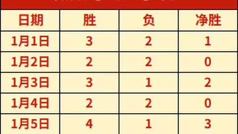 龙8国际 产品 083001 h6e