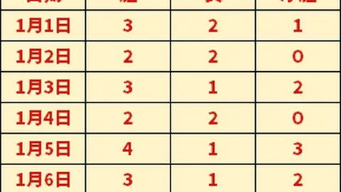 [图]勒沃库森双响战胜利物浦，门兴主场3-2惜败开门不红
