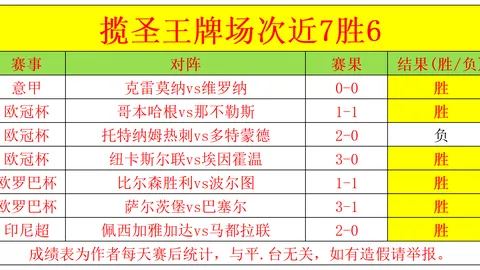 穆帅离任，冠军梦碎仅6分，遭遇多方压力，英超回归在望？