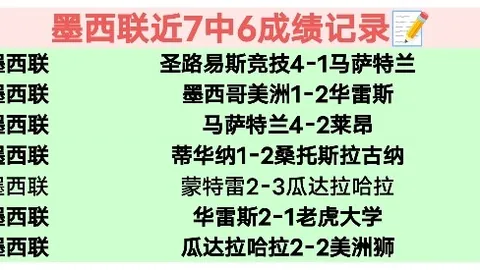 拉什福德：曼城实力非凡，堪称顶级强队！