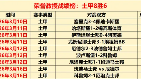 曼晚：安德森或购柴郡宅，曼城与曼联之争