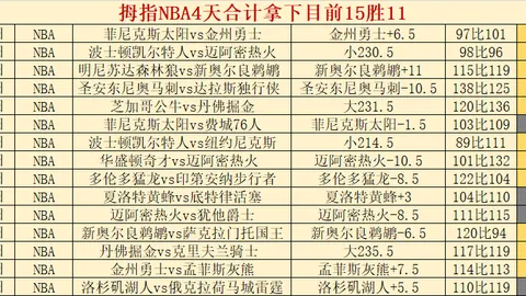 球队频繁更换教练风格未见改观，深层原因在于结构性问题。