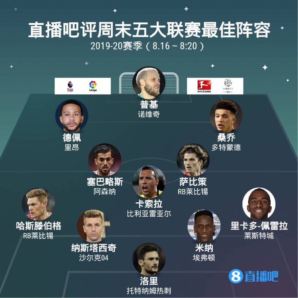 同时也可能